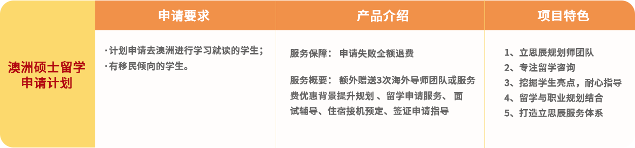 留学服务项目图片-南昌立思辰留学官网-南昌留学机构-南昌留学中介-南昌立思辰官网