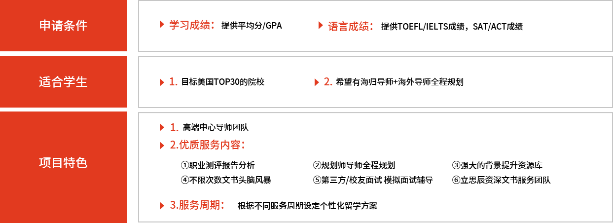 留学服务项目图片-南昌立思辰留学官网-南昌留学机构-南昌留学中介-南昌立思辰官网