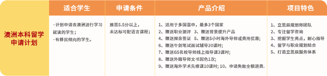 留学服务项目图片-南昌立思辰留学官网-南昌留学机构-南昌留学中介-南昌立思辰官网