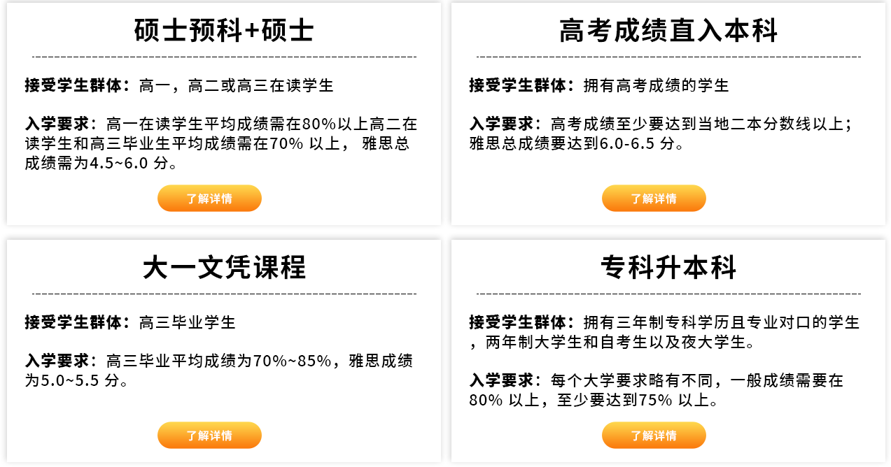 留学服务项目图片-南昌立思辰留学官网-南昌留学机构-南昌留学中介-南昌立思辰官网